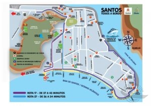 Santos